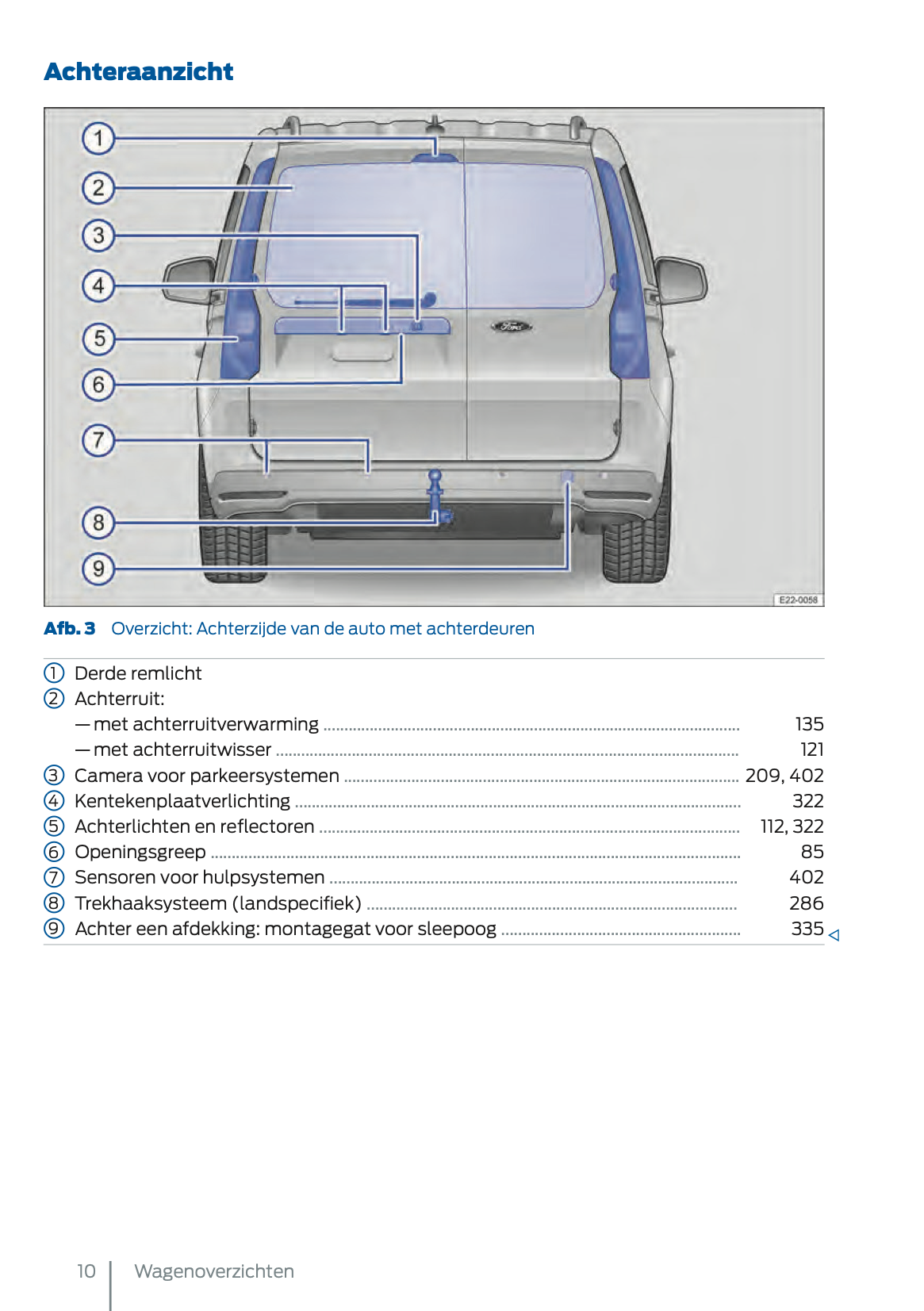 2024-2025 Ford Tourneo Connect/Transit Connect Plug-in-Hybrid Gebruikershandleiding | Nederlands