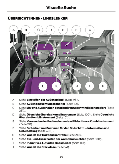 2024 Ford Tourneo Courier/Transit Courier Owner's Manual | German