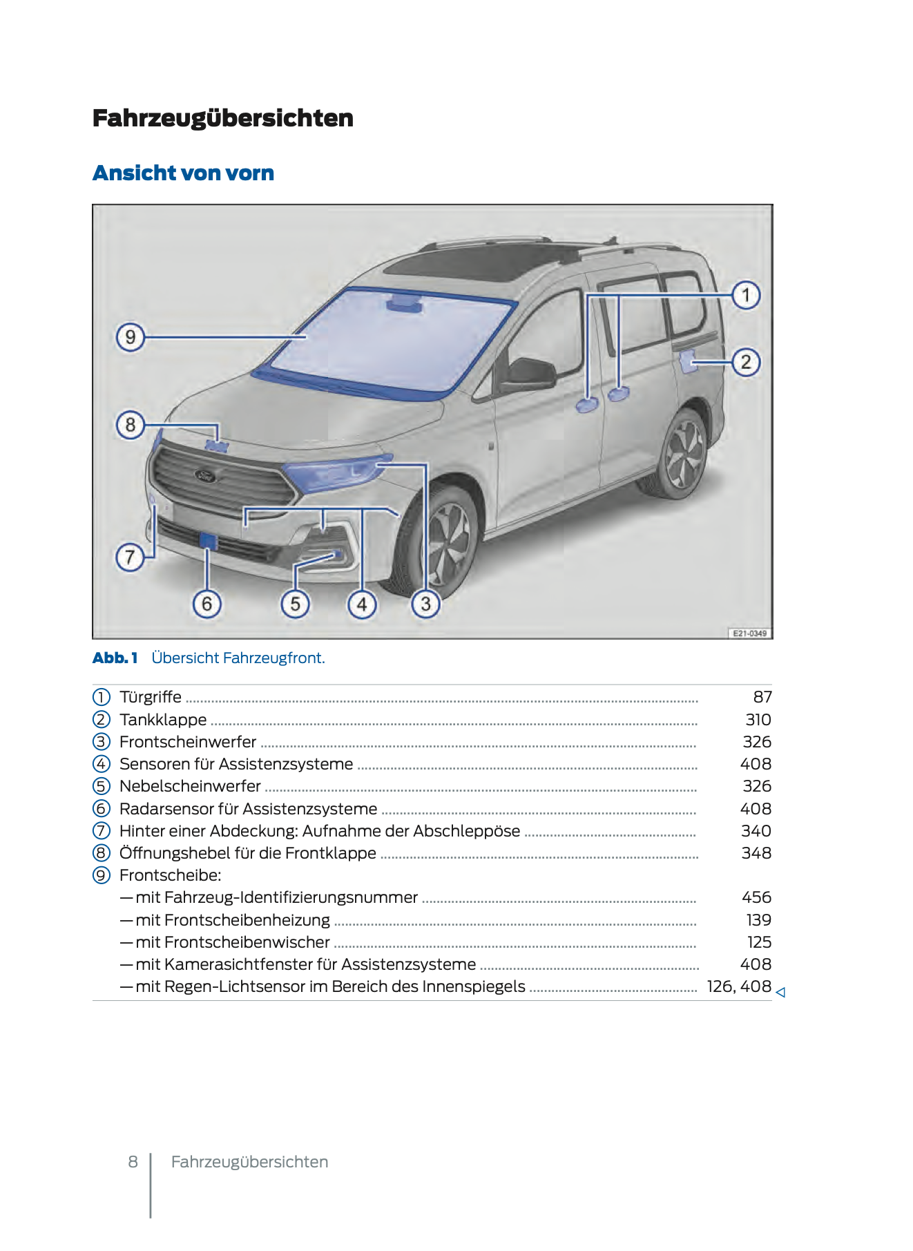 2024 Ford Tourneo Connect/Transit Connect Bedienungsanleitung | Deutsch