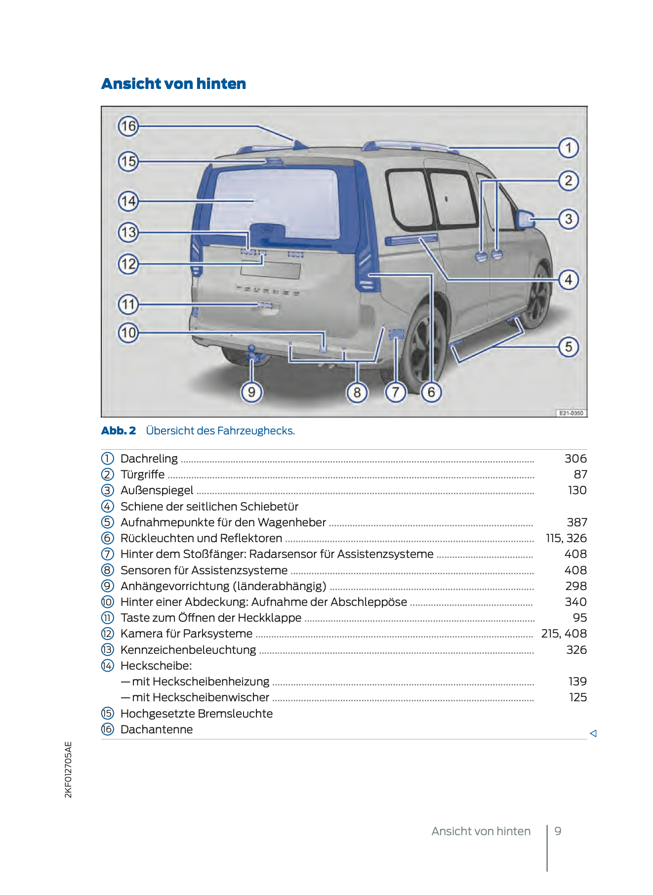 2024 Ford Tourneo Connect/Transit Connect Bedienungsanleitung | Deutsch