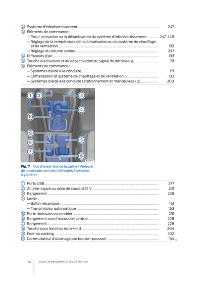 2022 Ford Tourneo Connect Owner's Manual | French