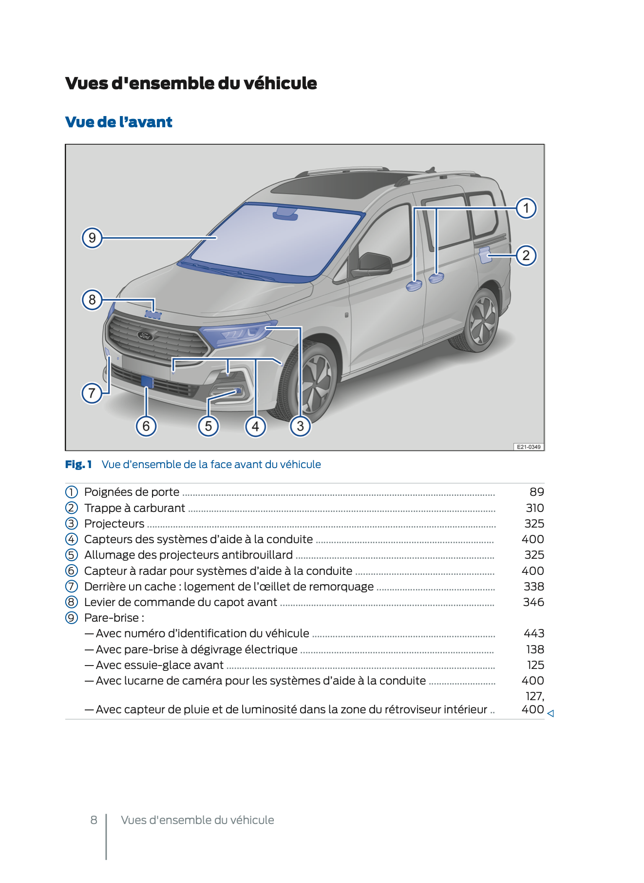 2022 Ford Tourneo Connect Manuel du propriétaire | Français