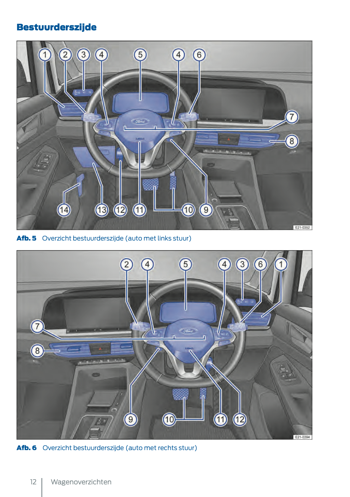 2024 Ford Tourneo Connect/Transit Connect Owner's Manual | Dutch