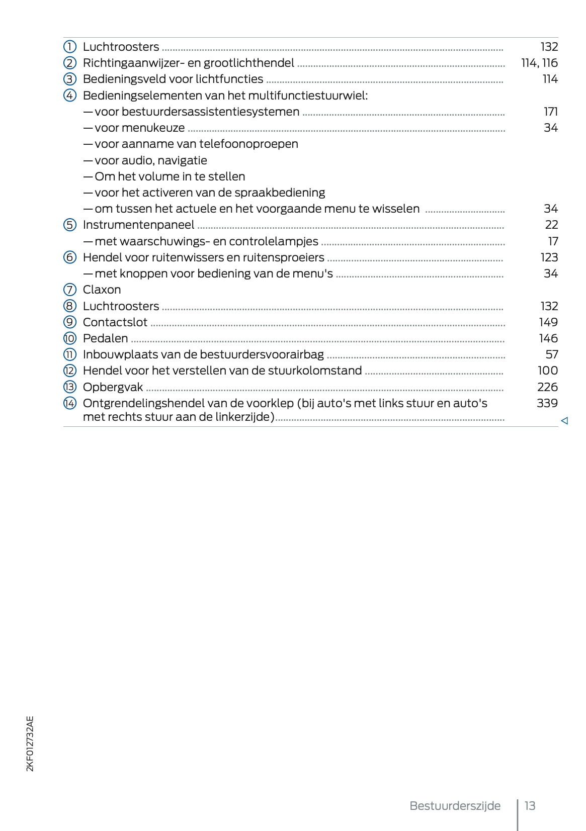 2024 Ford Tourneo Connect/Transit Connect Owner's Manual | Dutch