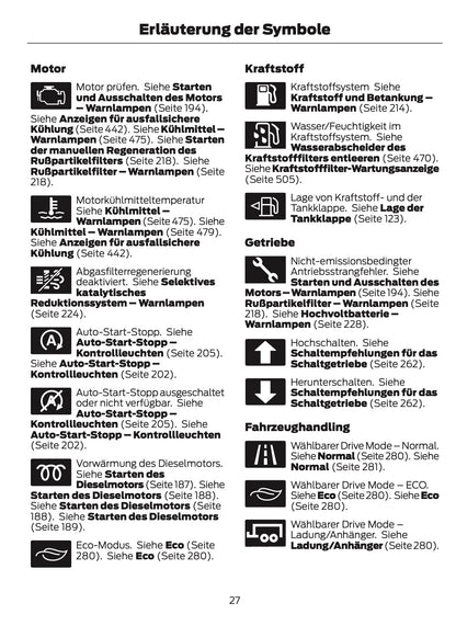 2026 Ford Transit Owner's Manual | German