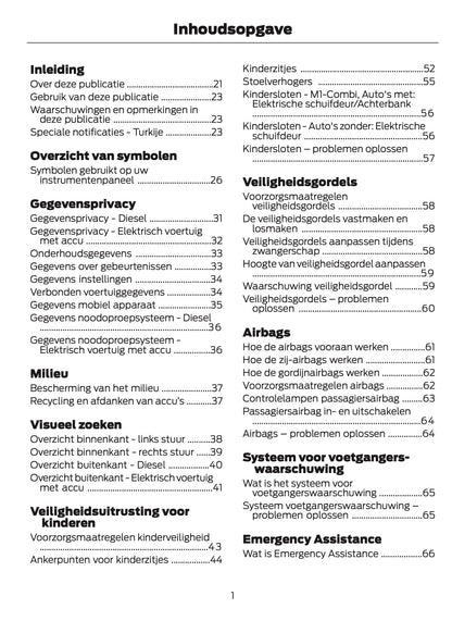 2026 Ford Transit Owner's Manual | Dutch