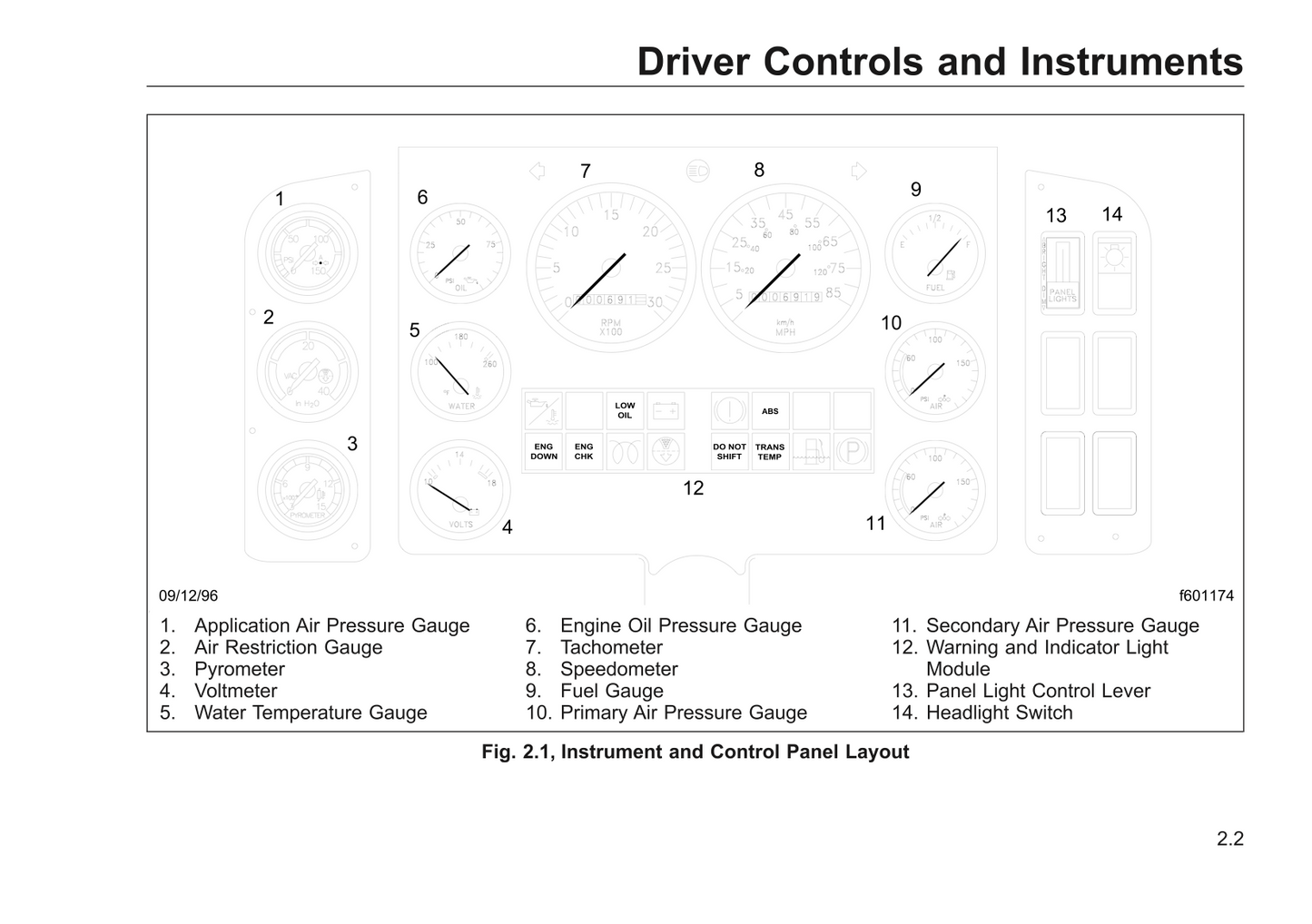 Freightliner School Bus Chassis Bedienungsanleitung | Englisch