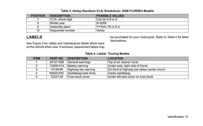 2008 Harley-Davidson FLHRSE4 Owner's Manual | English US