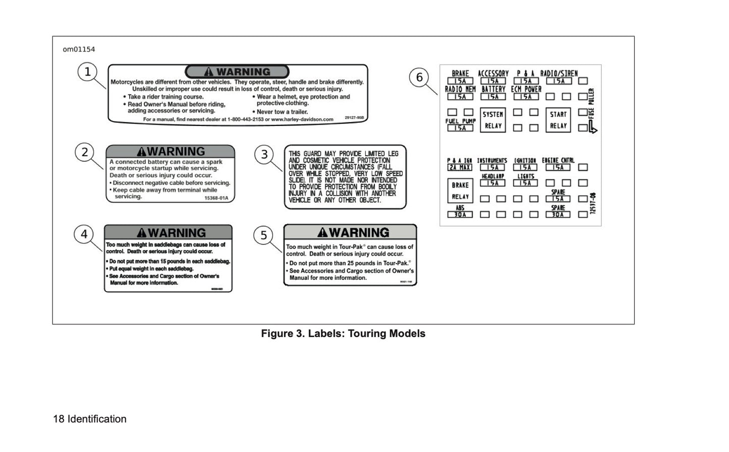 2008 Harley-Davidson FLHRSE4 Owner's Manual | English US
