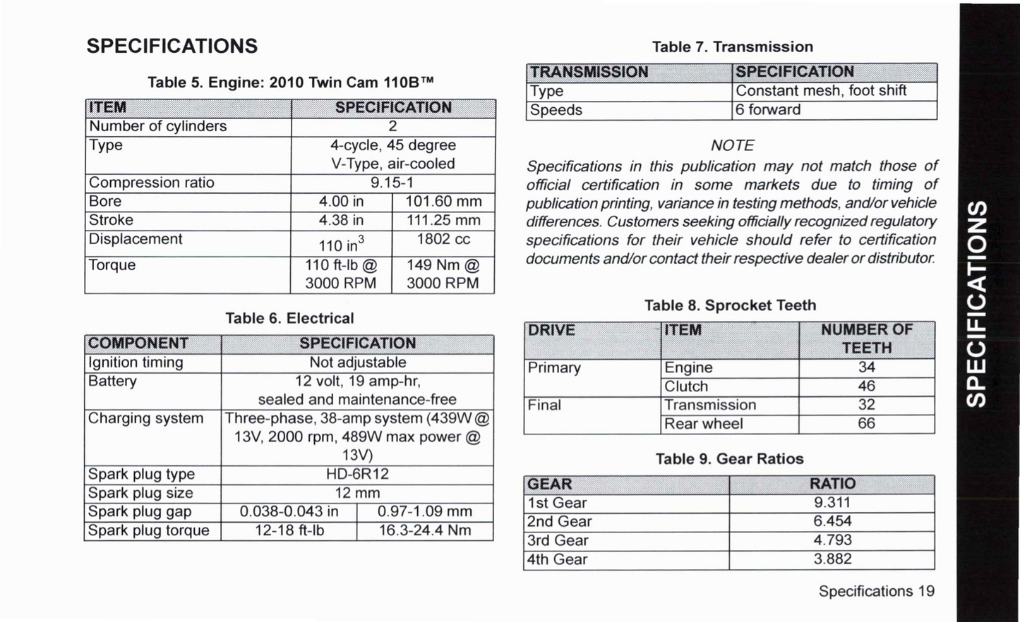 2010 Harley-Davidson FLSTSE Owner's Manual | English