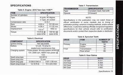 2010 Harley-Davidson FLSTSE Owner's Manual | English