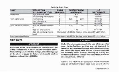 2010 Harley-Davidson FLSTSE Owner's Manual | English