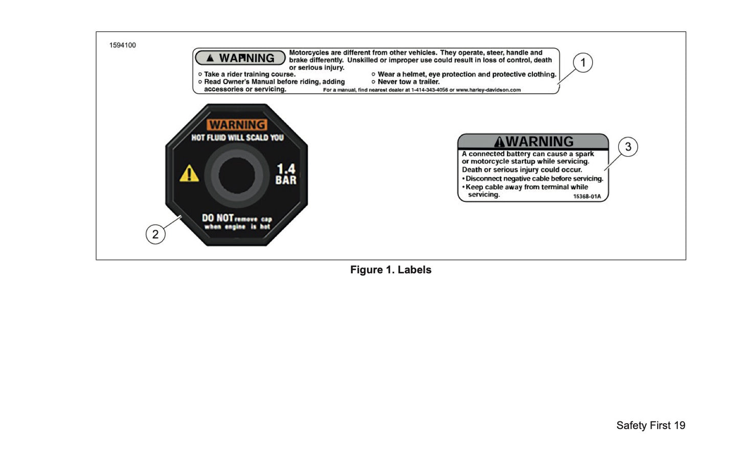 2026 Harley-Davidson Sportster RH Owner's Manual | English US