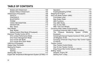 2026 Harley-Davidson Sportster RH Owner's Manual | English US