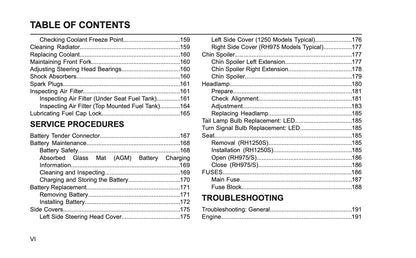 2026 Harley-Davidson Sportster RH Owner's Manual | English US
