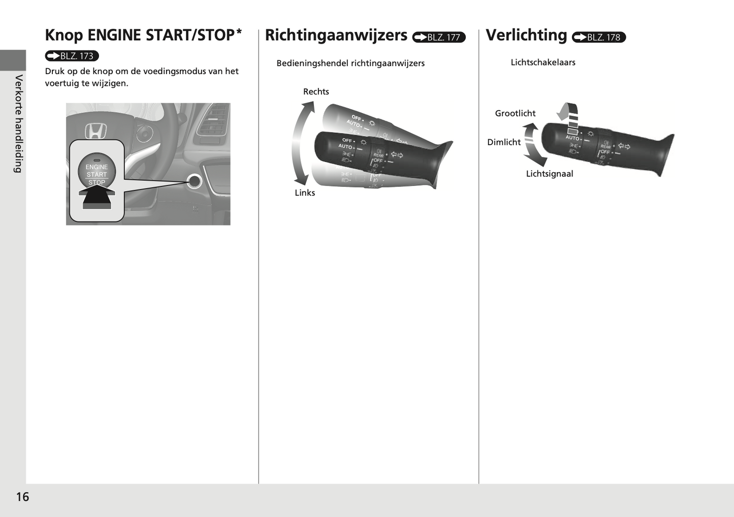 2017-2018 Honda HR-V Owner's Manual | Dutch