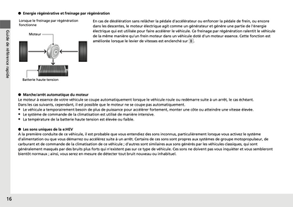 2020-2021 Honda Jazz Hybrid Owner's Manual | French