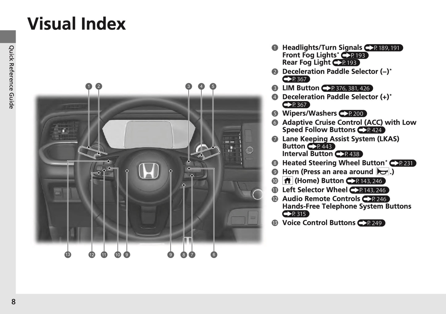 2025 Honda Jazz e:HEV Owner's Manual | English
