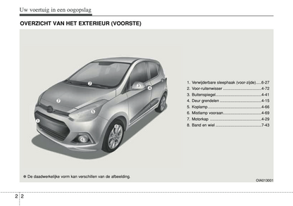 2014-2016 Hyundai i10 Owner's Manual | Dutch