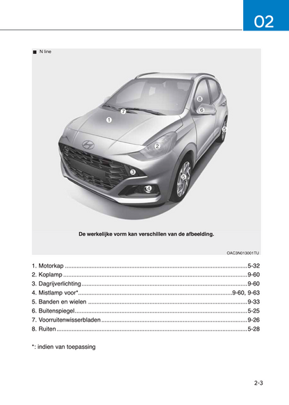 2023-2024 Hyundai i10 Gebruikershandleiding | Nederlands