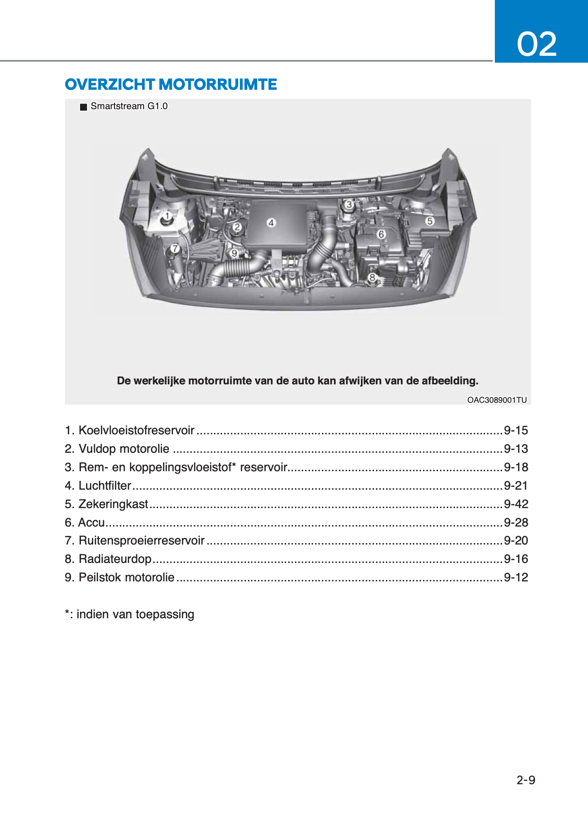 2023-2024 Hyundai i10 Gebruikershandleiding | Nederlands