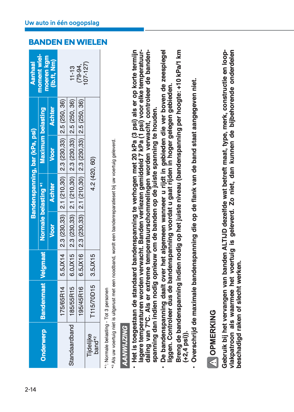 2023-2024 Hyundai i10 Gebruikershandleiding | Nederlands