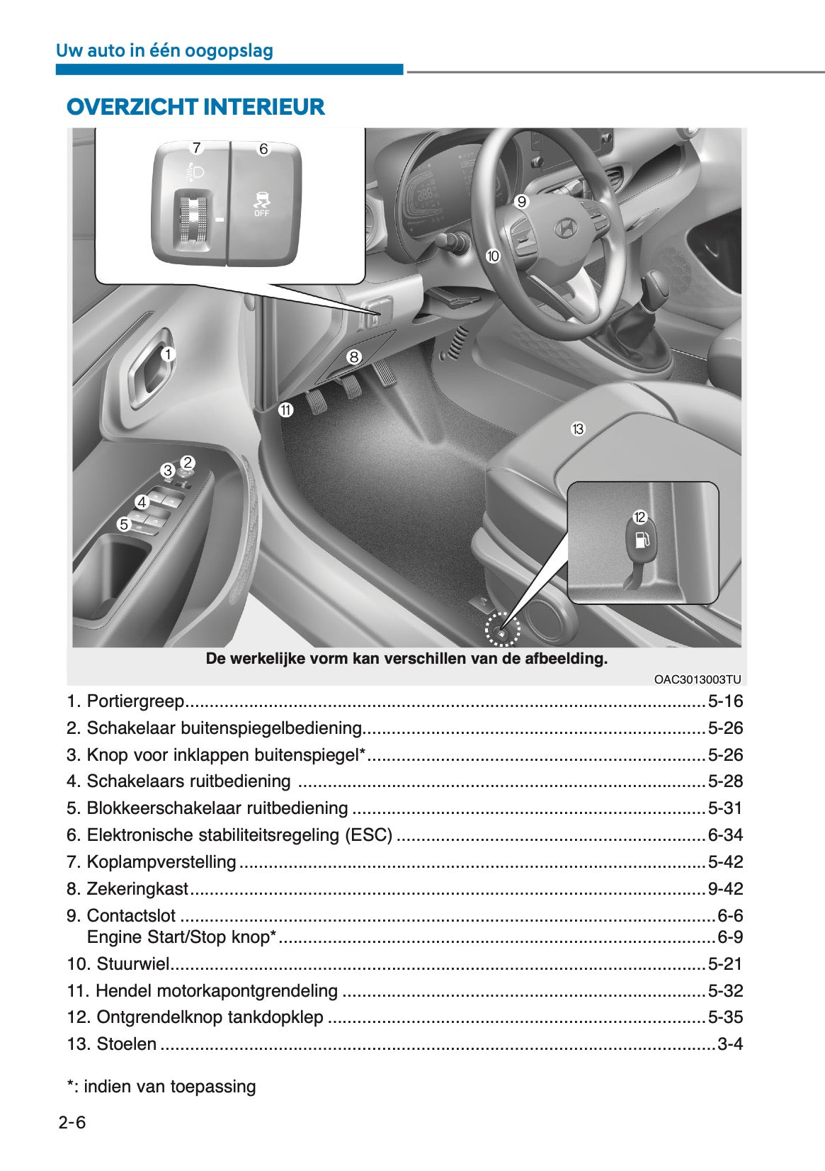 2025 Hyundai i10 Owner's Manual | Dutch