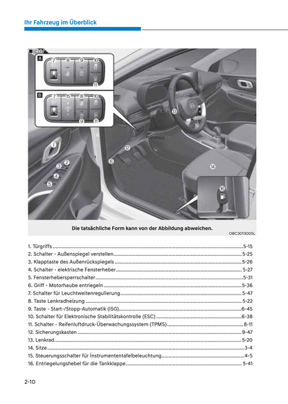 2023-2024 Hyundai i20/Bayon Owner's Manual | German