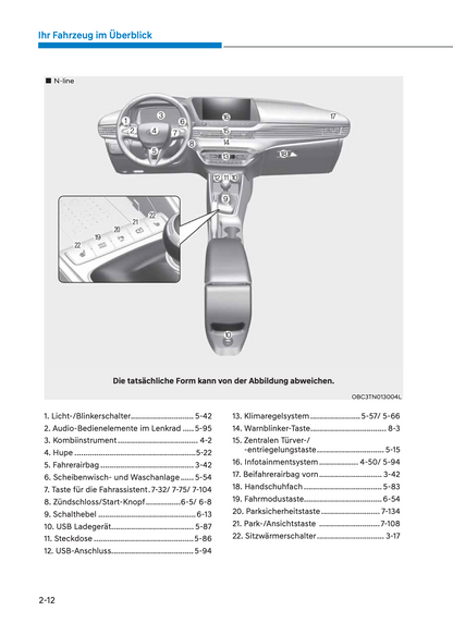 2023-2024 Hyundai i20/Bayon Owner's Manual | German