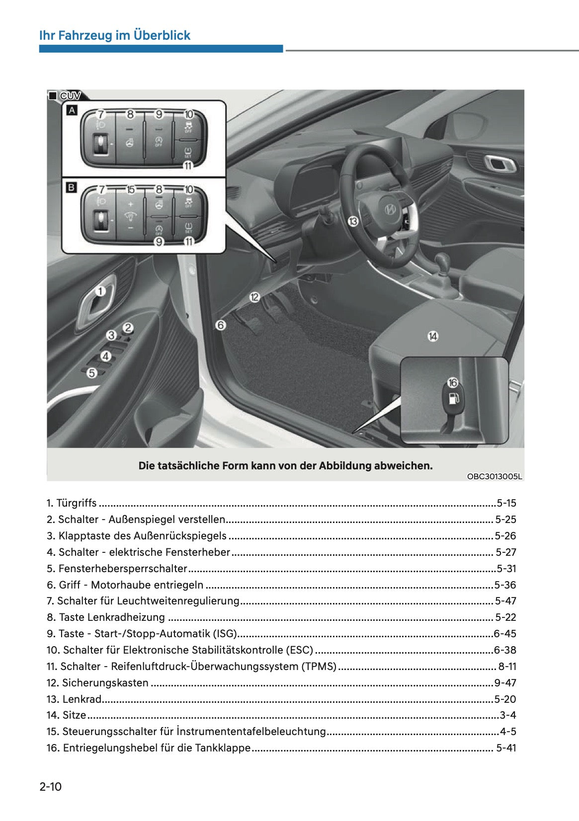 2025 Hyundai i20/Bayon Owner's Manual | German