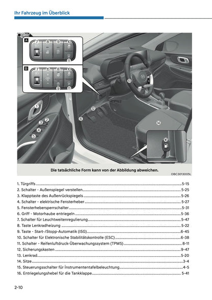 2025 Hyundai i20/Bayon Owner's Manual | German