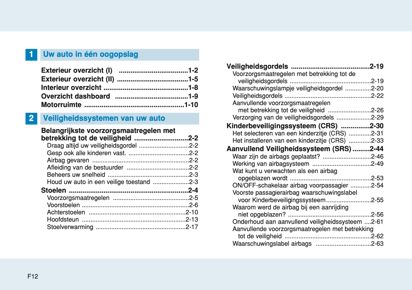 2017-2018 Hyundai i20 Owner's Manual | Dutch