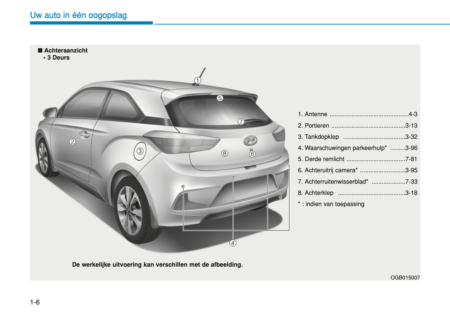 2017-2018 Hyundai i20 Gebruikershandleiding | Nederlands