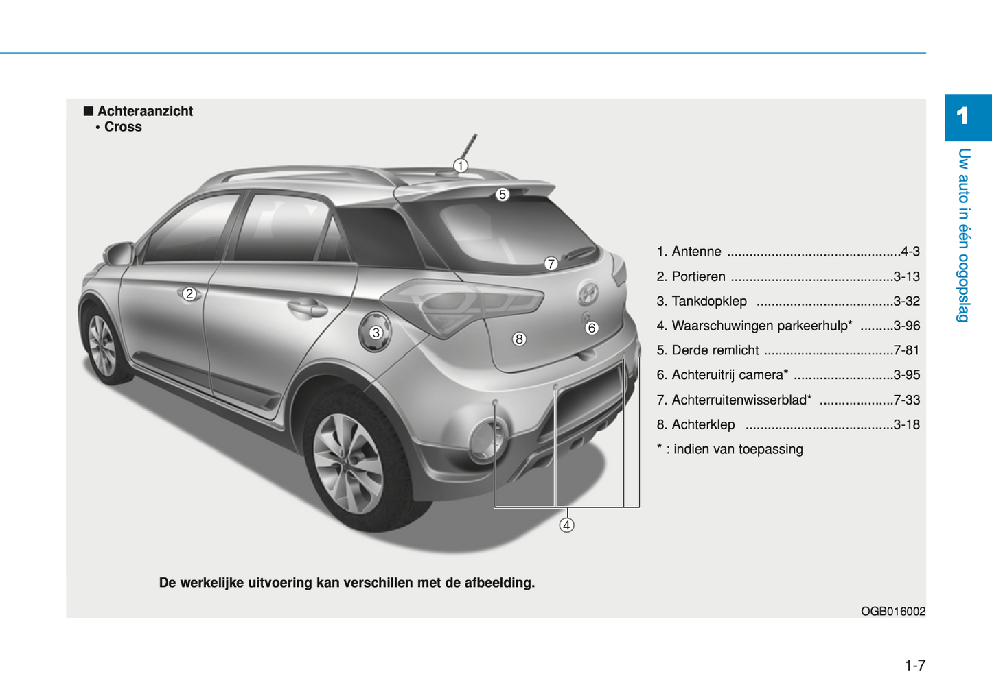 2017-2018 Hyundai i20 Gebruikershandleiding | Nederlands