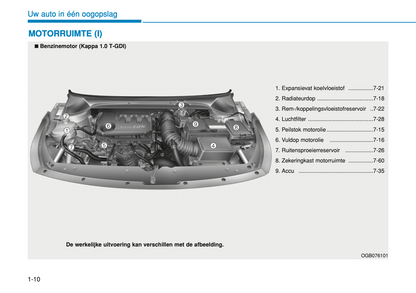 2017-2018 Hyundai i20 Gebruikershandleiding | Nederlands