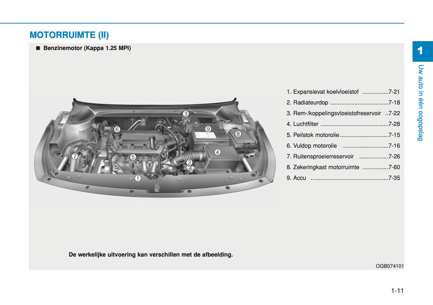 2017-2018 Hyundai i20 Gebruikershandleiding | Nederlands