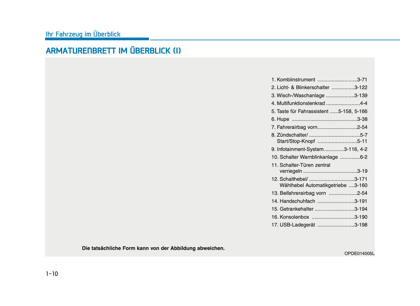 2024-2025 Hyundai i30 Bedienungsanleitung | Deutsch