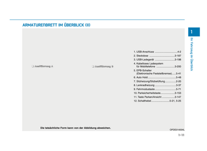 2024-2025 Hyundai i30 Bedienungsanleitung | Deutsch