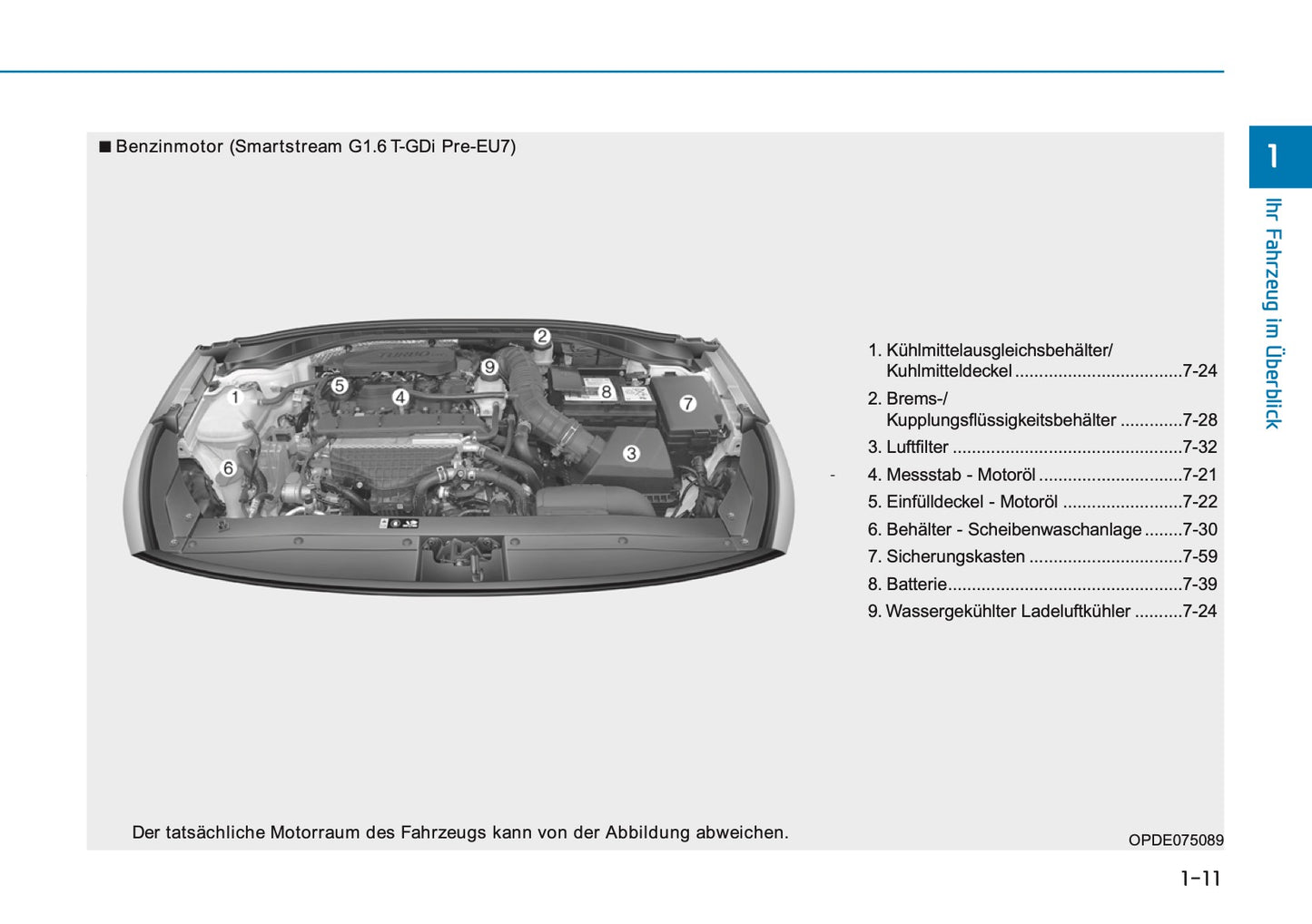 2026 Hyundai i30 Bedienungsanleitung | Deutsch
