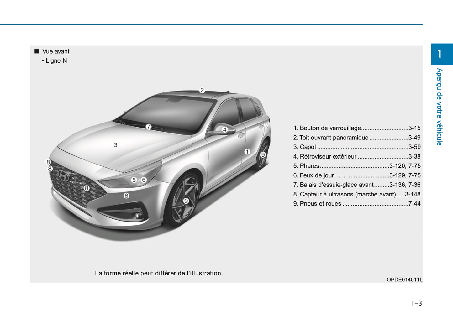 2026 Hyundai i30 Manuel du propriétaire | Français