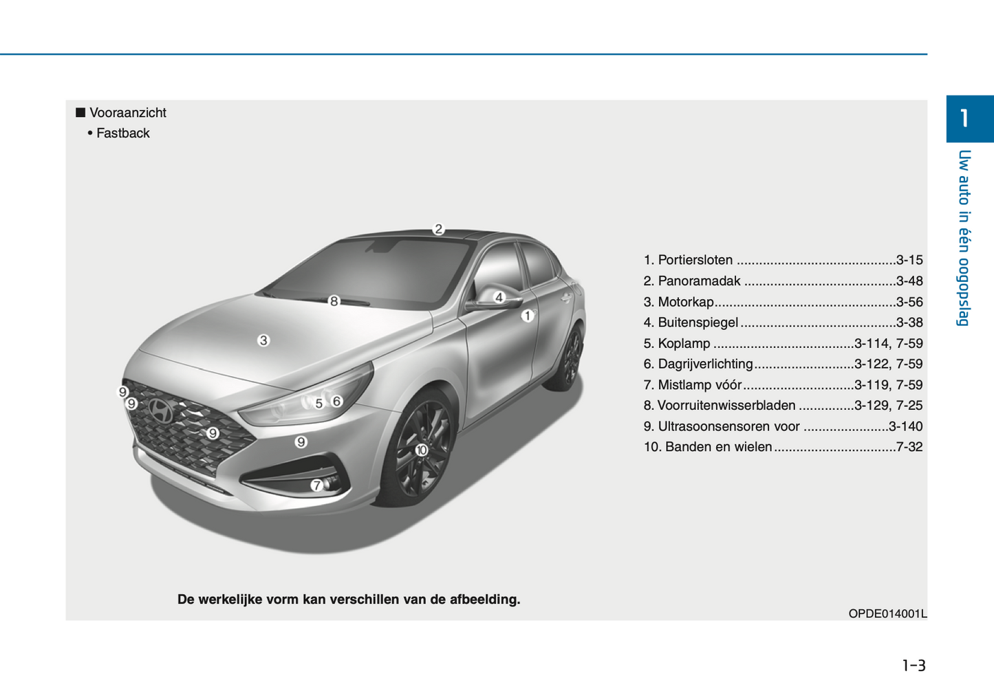 2024-2025 Hyundai i30 Owner's Manual | Dutch