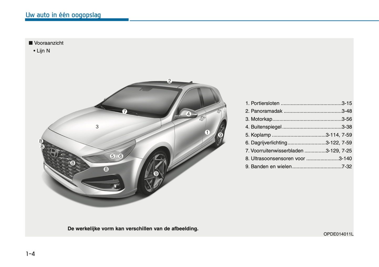 2024-2025 Hyundai i30 Owner's Manual | Dutch