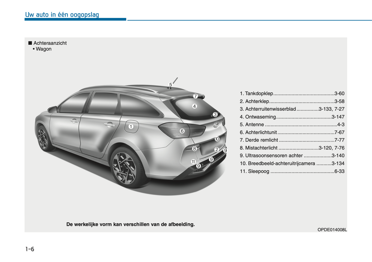 2024-2025 Hyundai i30 Owner's Manual | Dutch