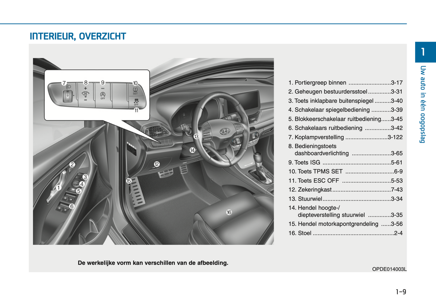 2024-2025 Hyundai i30 Owner's Manual | Dutch