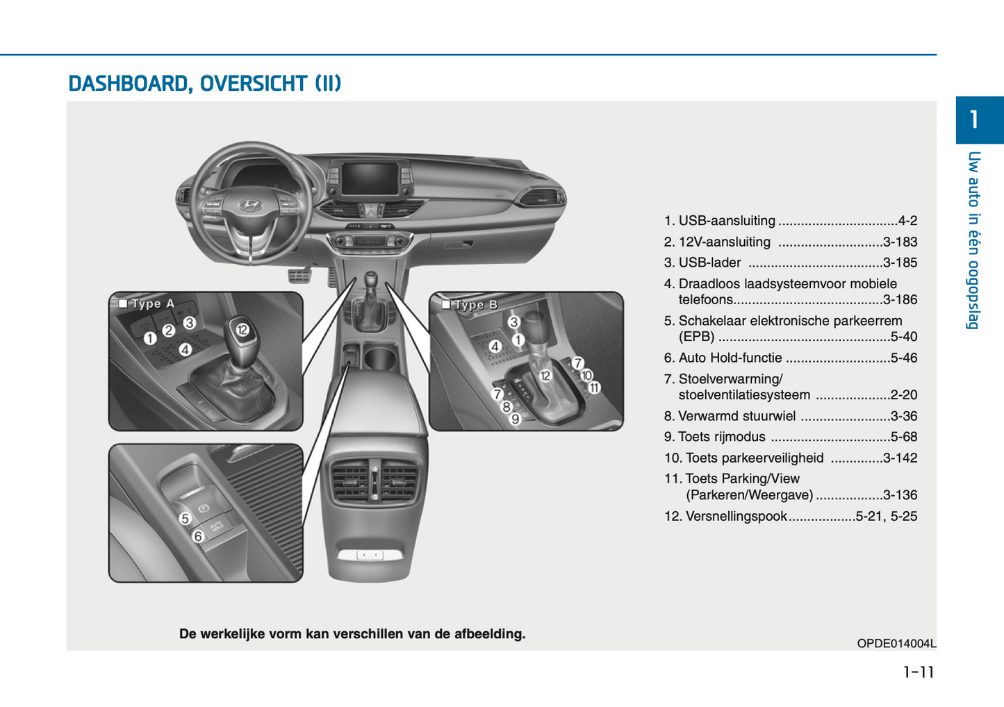 2024-2025 Hyundai i30 Owner's Manual | Dutch