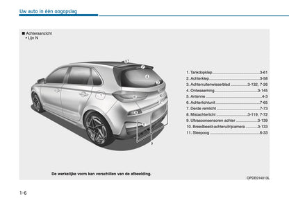 2026 Hyundai i30 Owner's Manual | Dutch