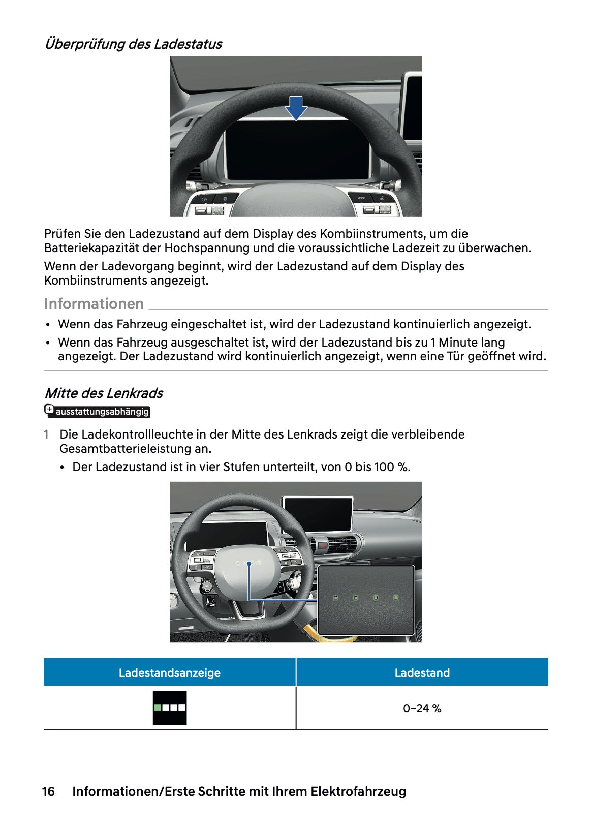 2026 Hyundai Inster Owner's Manual | German