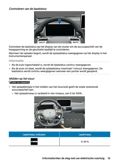 2027 Hyundai Inster Owner's Manual | Dutch