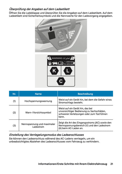 2025 Hyundai Ioniq 5 Owner's Manual | German