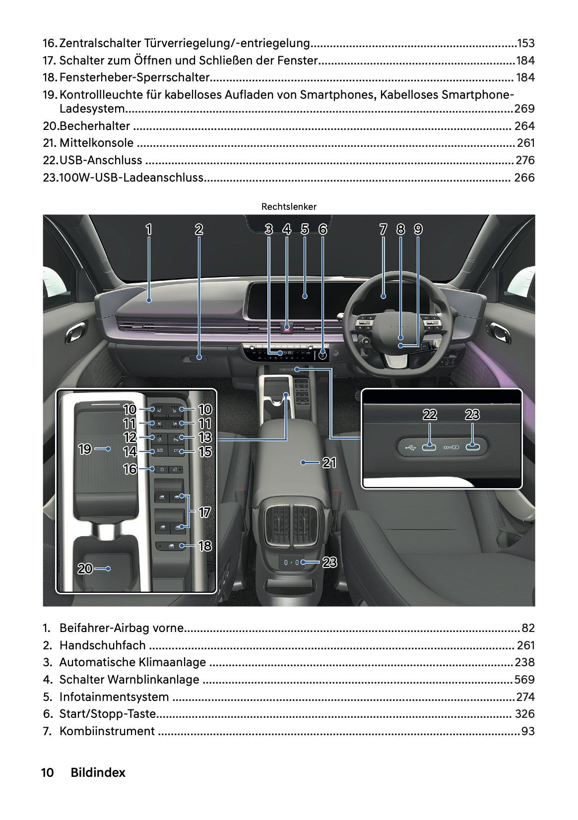 2026 Hyundai Ioniq 6 Owner's Manual | German